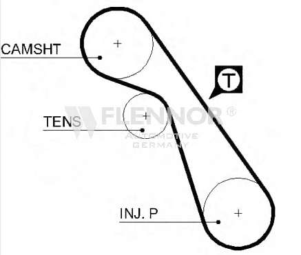 Ремiнь ГРМ 91#20