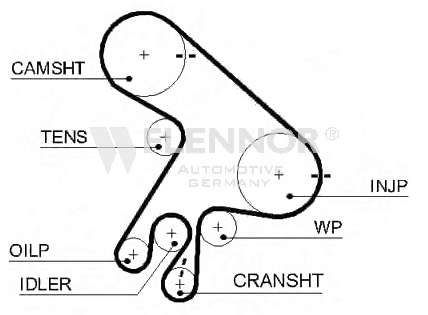 Ремiнь ГРМ 178#25