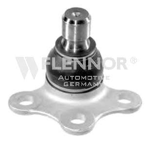 Шарова опора