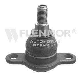 Шарова опора