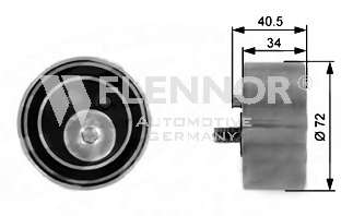 Натяжной ролик, ремень ГРМ