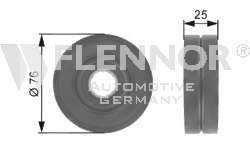 Натяжний ролик