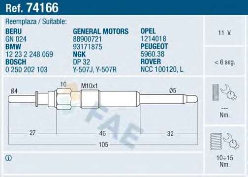 SWIECA ZAROWA 74166 SZT FAE  FAE