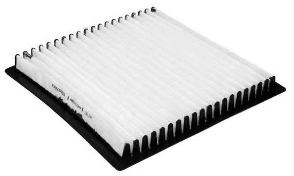 Фильтр, воздух во внутренном пространстве