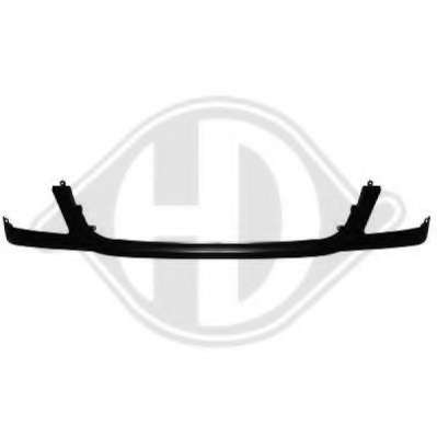 Рамка, облицовка радиатора