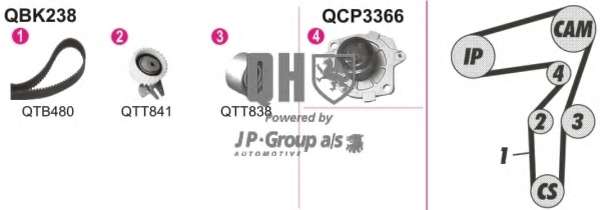 Водяной насос + комплект зубчатого ремня