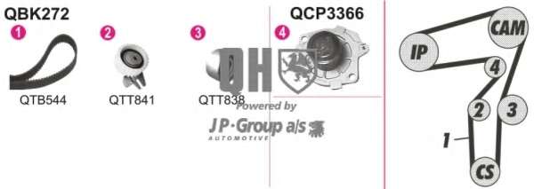 Водяной насос + комплект зубчатого ремня