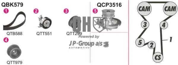 Водяной насос + комплект зубчатого ремня