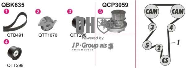 Водяной насос + комплект зубчатого ремня