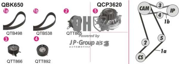 Водяной насос + комплект зубчатого ремня