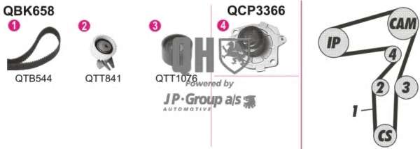 Водяной насос + комплект зубчатого ремня