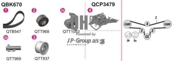 Водяной насос + комплект зубчатого ремня