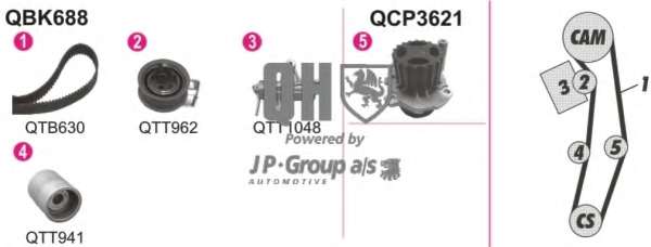 Водяной насос + комплект зубчатого ремня
