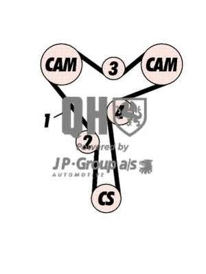 Комплект ремня ГРМ