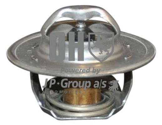 Термостат, охлаждающая жидкость