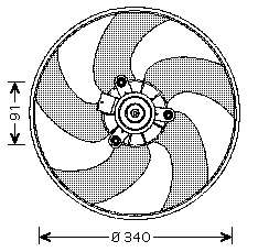 Вентилятор, охлаждение двигателя