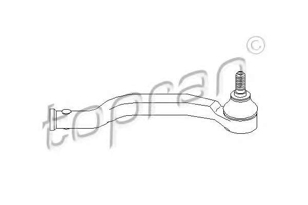 KOРCЛWKA DR№»KA KIER. >RIGHT