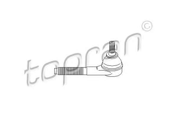 KOРCOWKA DR№»KA PRAWA