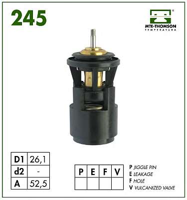 Термостат, охлаждающая жидкость