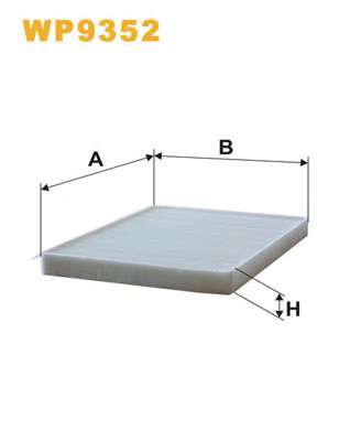 Фильтр, воздух во внутренном пространстве