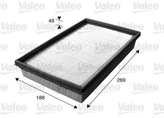 Фильтр, воздух во внутренном пространстве