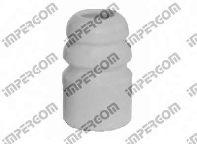 Буфер, амортизация