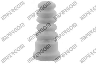 Буфер, амортизация