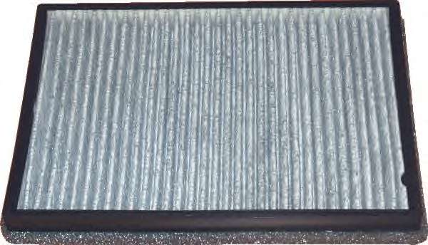 Фильтр, воздух во внутренном пространстве