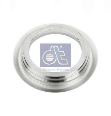 Вращающееся кольцо, ступица колеса