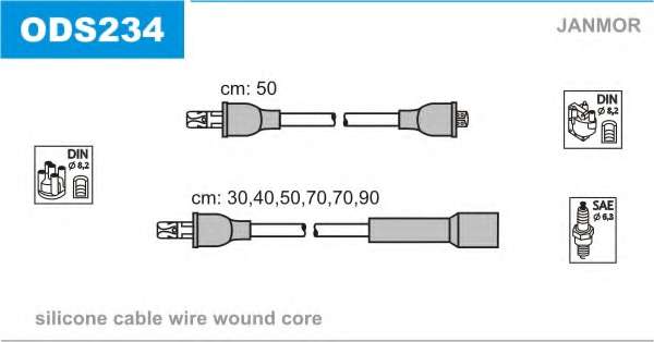 Комплект проводов зажигания