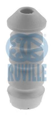 Буфер, амортизация