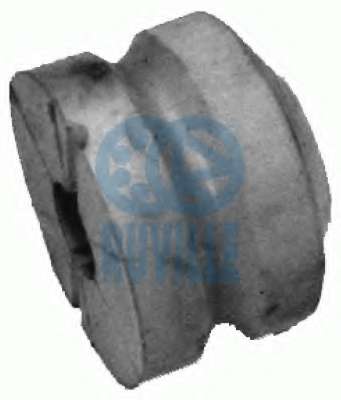 Буфер, амортизация