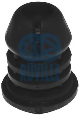 Буфер, амортизация