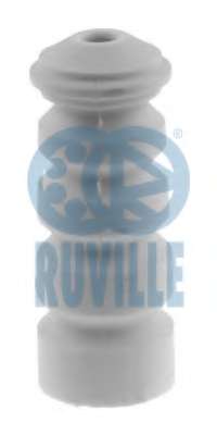 Буфер, амортизация