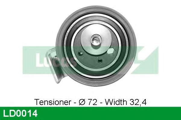 Натяжной ролик, ремень ГРМ