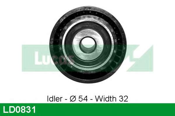 Натяжной ролик, ремень ГРМ