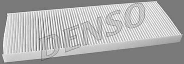 Фильтр, воздух во внутренном пространстве