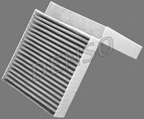 Фильтр, воздух во внутренном пространстве