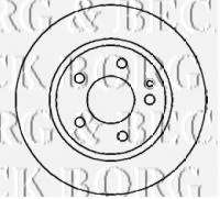 Тормозной диск