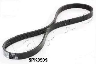 Поликлиновой ремень