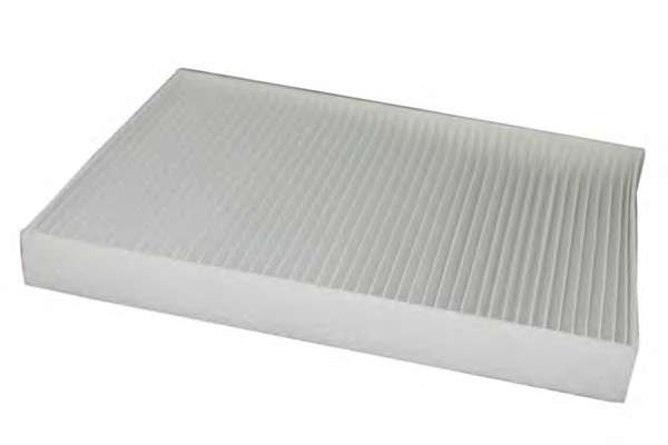 Фильтр, воздух во внутренном пространстве