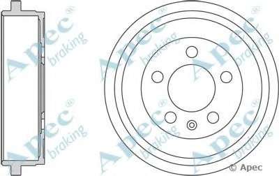 Тормозной барабан