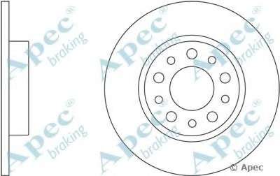 Тормозной диск