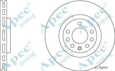 Тормозной диск