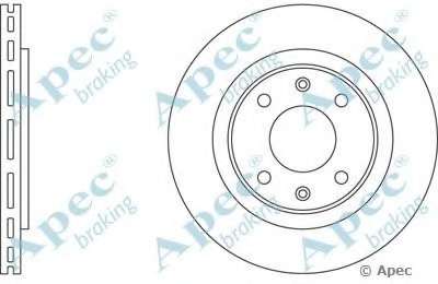 Тормозной диск