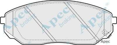 Комплект тормозных колодок, дисковый тормоз