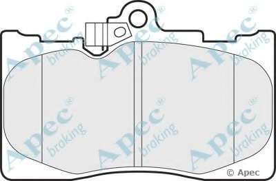 Комплект тормозных колодок, дисковый тормоз
