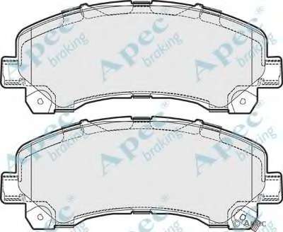 Комплект тормозных колодок, дисковый тормоз