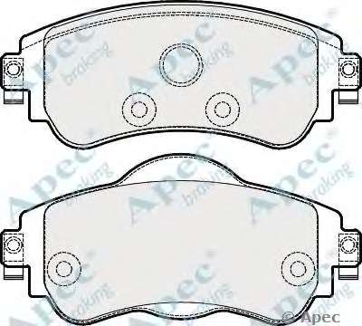 Комплект тормозных колодок, дисковый тормоз