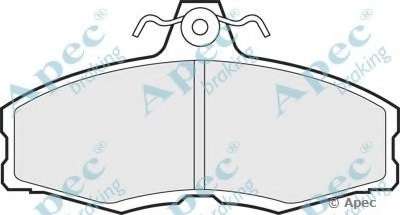 Комплект тормозных колодок, дисковый тормоз